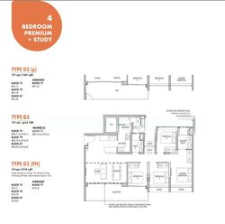Tenet (D18), Condominium #508042921